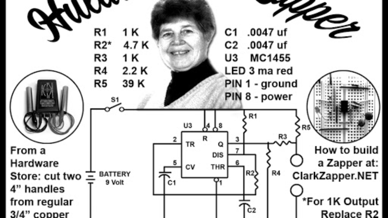 zapper foto